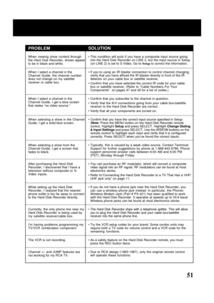 Page 5151
PROBLEM
When viewing show content through
the Hard Disk Recorder, shows appear
to be in black and white.
When I select a channel in the
Channel Guide, the channel number
does not change on my satellite
receiver or cable box.
When I select a channel in the
Channel Guide, I get a blue screen
that states “no video source.”
When selecting a show in the Channel
Guide, I get a solid blue screen.
When selecting a show from the
Channel Guide, I get a screen that
fades to black.
After purchasing the Hard Disk...