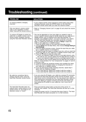 Page 5252
PROBLEM
I’m having problems changing
channels.
Only one device’s volume control
code is sent regardless of which
mode I have put the remote control in.
I’m using an IR blaster to control my
cable box or satellite receiver and I’m
having trouble changing channels
using the Hard Disk Recorder remote.
My cable box sometimes fails to
change channels when using the
Hard Disk Recorder remote control.
The Hard Disk Recorder does not
respond when I press buttons on the
remote control. Or, the image on my...