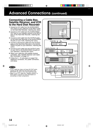 Page 1414
Advanced Connections (continued)
Connecting a Cable Box,
Satellite Receiver, and VCR
to the Hard Disk Recorder
1. Connect an A/V cable from the AUDIO/VIDEO
OUT jacks on your cable box to the INPUT jacks
on the Hard Disk Recorder, matching like colors.
2. Connect an A/V cable from the AUDIO/VIDEO
OUT jack on your satellite receiver to the INPUT
jack on the Hard Disk Recorder, matching like
colors.
3. Connect an A/V cable from the OUTPUT jacks
on the Hard Disk Recorder to the AUDIO/VIDEO
IN jacks on...