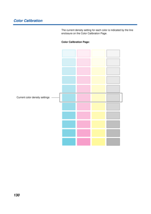 Page 130130 Color Calibration
The current density setting for each color is indicated by the line 
enclosure on the Color Calibration Page.
Color Calibration Page:
Current color density settings 