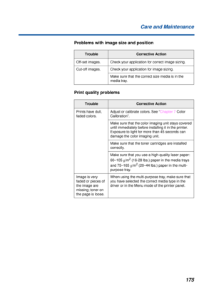 Page 175 
175 Care and Maintenance 
Problems with image size and position
Print quality problems 
Trouble
Corrective Action  
Off-set images. Check your application for correct image sizing. 
Cut-off images. Check your application for image sizing. 
Make sure that the correct size media is in the 
media tray.
 
Trouble
Corrective Action  
Prints have dull, 
faded colors.Adjust or calibrate colors. See “Chapter 7 Color 
Calibration”.
Make sure that the color imaging unit stays covered 
until immediately before...