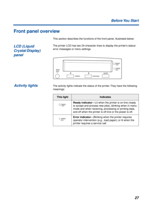 Page 2727 Before You  Start
Front panel overview
This section describes the functions of the front panel, illustrated below:
The printer LCD has two 24-character lines to display the printer’s status/
error messages or menu settings.
The activity lights indicate the status of the printer. They have the following 
meanings:
This lightIndicates
Ready indicator—Lit when the printer is on-line (ready 
to accept and process new jobs), blinking when in menu 
mode and when receiving, processing or printing data, 
and...