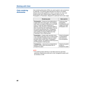 Page 66Working with Color
66
Color rendering dictionaries (CRDs) are used to perform color conversions 
on RGB data. The following table describes the CRDs for KX-P8420 
software and provides guidelines on when to use each one. Each color 
rendering style uses a different gamut mapping method, such as 
Photographic or Presentation, designed for a particular kind of color usage. 
NOTE:
•The rendering styles referred to in the table cannot be used when 
specifying a target device profile with a color management...