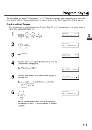 Page 121119
ADVANCED FEATURES
Program Keys
Your fax machine has special Program Keys (P1 to P8).  These keys are useful if you frequently need to send to the
same group of stations.  You can use these keys to store an additional One-Touch key or a One-Touch group key.
Entering an Email Address
Once you program an email address in the Program Keys (P1 to P8), you can specify the station simply by
pressing the associated Program Key.
1
        
2
  
3Ex:
4
Enter the station name (up to 15 characters) by using the...