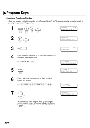 Page 122120
Entering a Telephone Number
Once you program a telephone number in the Program Keys (P1 to P8), you can specify the station simply by
pressing the associated Program Key.
1
        
2
  
3Ex:
4
Enter the station name (up to 15 characters) by using the 
Character keys (see page 12).
Ex:  
PROG.A and 
5
6
Enter a telephone number (up to 32 digits including 
pauses and spaces).
Ex:  
7
You can now set other Program Keys by repeating the 
procedures from Step 3, or return to standby by pressing  
....