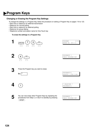 Page 126124
Changing or Erasing the Program Key Settings
To change the settings in a Program Key, follow the procedure on setting a Program Key on pages 119 to 123.
• Start time or station(s) for deferred transmission
• Station(s) for normal polling
• Start time or station(s) for deferred polling
• Station(s) for group dialing
• Telephone number and station name for One-Touch key
To erase the settings in a Program Key
1
        
2
  
3
Press the Program key you want to erase.
Ex:  
4
5
You can now erase other...