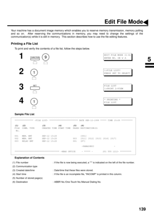 Page 141139
Edit File Mode
Your machine has a document image memory which enables you to reserve memory transmission, memory polling
and so on.  After reserving the communications in memory, you may need to change the settings of the
communication(s) while it is still in memory.  This section describes how to use the file editing features.
Printing a File List
To print and verify the contents of a file list, follow the steps below.
Sample File List
Explanation of Contents
1
  
2
3
4
*************** -FILE LIST-...