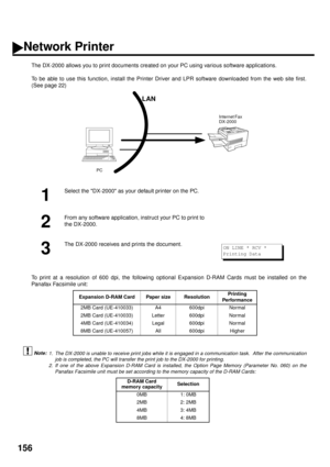 Page 158156
Network Printer
The DX-2000 allows you to print documents created on your PC using various software applications.
To be able to use this function, install the Printer Driver and LPR software downloaded from the web site first.
(See page 22)
 (see Note 1)   (see Note 2)
To print at a resolution of 600 dpi, the following optional Expansion D-RAM Cards must be installed on the
Panafax Facsimile unit:
1
Select the DX-2000 as your default printer on the PC.
2
From any software application, instruct your...