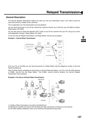 Page 159157
Relayed Transmission
General Description
The Internet Relayed Transmission feature can save you time and transmission costs if you need to send the
same documents to multiple G3 fax machines. 
This is especially true if the transmissions are long distance.
You can send documents to any G3 fax machine by using the Internet via a LAN from your DX-2000 to another
Relay Station (DX-2000). 
You can also send an email with attached TIFF-F file(s) to any G3 fax machine from your PC using your current
email...