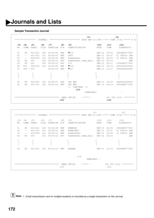 Page 174172
Sample Transaction Journal 
 (see Note 1)
                                                                                                                            (1)                    (2)***************** -JOURNAL- ************************* DATE SEP-12-1999 ***** TIME 15:00 ***** P.01
 
 (3)  (4)   (5)     (6)   (7)       (8)   (9)     (10)    (11)      (12)  NO.  COMM. PAGES   FILE  DURATION  X/R   IDENTIFICATION     DATE    TIME      DIAGNOSTIC
 
  01    OK   001/001  149  00:00:52  XMT...