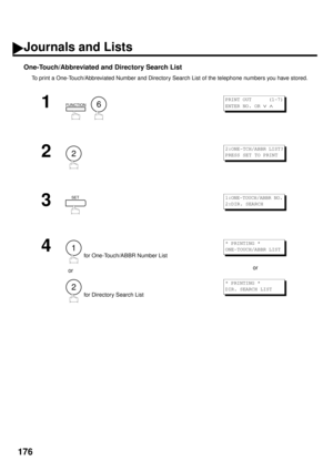 Page 178176
One-Touch/Abbreviated and Directory Search List
To print a One-Touch/Abbreviated Number and Directory Search List of the telephone numbers you have stored.
1
  
2
3
4
 for One-Touch/ABBR Number List
  or
 for Directory Search Listor
FUNCTION6
PRINT OUT      (1-7)
ENTER NO. OR 
Ú Ù 
2
2:ONE-TCH/ABBR LIST?
PRESS SET TO PRINT
SET1:ONE-TOUCH/ABBR NO.
2:DIR. SEARCH
1
2
* PRINTING *
ONE-TOUCH/ABBR LIST 
* PRINTING *
DIR. SEARCH LIST 
Journals and Lists 