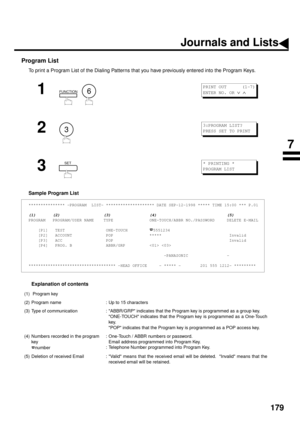 Page 181179
Program List
To print a Program List of the Dialing Patterns that you have previously entered into the Program Keys.
Sample Program List
Explanation of contents
1
  
2
3
*************** -PROGRAM  LIST- ******************** DATE SEP-12-1998 ***** TIME 15:00 *** P.01
(1)       (2)                  (3)                (4)                             (5) 
PROGRAM   PROGRAM/USER NAME    TYPE               ONE-TOUCH/ABBR NO./PASSWORD     DELETE E-MAIL
    [P1]   TEST                 ONE-TOUCH...