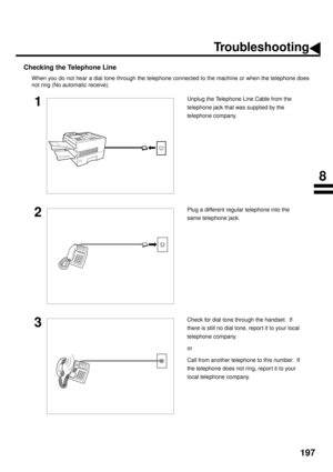 Page 199197
Checking the Telephone Line
When you do not hear a dial tone through the telephone connected to the machine or when the telephone does
not ring (No automatic receive).
1Unplug the Telephone Line Cable from the 
telephone jack that was supplied by the 
telephone company.
2Plug a different regular telephone into the 
same telephone jack.
3Check for dial tone through the handset.  If 
there is still no dial tone, repor t it to your local 
telephone company.
or
Call from another telephone to this number....