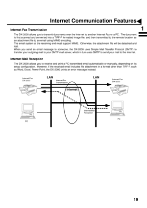 Page 2119
Internet Communication Features
Internet Fax Transmission
The DX-2000 allows you to transmit documents over the Internet to another Internet Fax or a PC.  The document
is first scanned and converted into a TIFF-F formatted image file, and then transmitted to the remote location as
an attachment file to an email using MIME encoding.
The email system at the receiving end must suppor t MIME.  Otherwise, the attachment file will be detached and
lost.
When you send an email message to someone, the DX-2000...