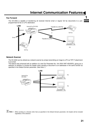Page 2321
Fax Forward
The DX-2000 is capable of transferring all received Internet email or regular G3 fax documents to a pre-
programmed G3 fax or a PC destination.
Network Scanner
The DX-2000 can be utilized as a network scanner by simply transmitting an image to a PC as TIFF-F attachment
to an email.
This feature was enhanced with an addition of a new Fax Parameter No. 164 (IFAX XMT HEADER), giving you a
selection of whether to include the header when sending a document to an addressee in the same Domain as...