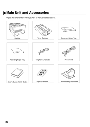 Page 2826
INSTALLING YOUR MACHINE
Main Unit and Accessories
Unpack the carton and check that you have all the illustrated accessories.
MachineToner CartridgeDocument Return Tray
Recording Paper TrayTelephone Line CablePower Cord
Users Guide / Quick GuidePaper Size LabelLithium Battery and Holder 