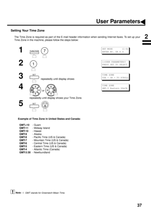 Page 3937
Setting Your Time Zone
The Time Zone is required as par t of the E-mail header information when sending Internet faxes. To set up your
Time Zone in the machine, please follow the steps below:
Example of Time Zone in United States and Canada:
GMT+10
- Guam
GMT-11
- Midway Island
GMT-10
- Hawaii
GMT-9
- Alaska
GMT-8
- Pacific Time (US & Canada)
GMT-7
- Mountain Time (US & Canada)
GMT-6
- Central Time (US & Canada)
GMT-5
- Eastern Time (US & Canada)
GMT-4
- Atlantic Time (Canada)
GMT-3:30
- Newfoundland...