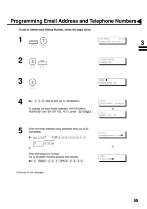 Page 6765
To set an Abbreviated Dialing Number, follow the steps below
1
  
2
     
3
4
Ex:  
 (000 to 999, up to 160 stations)
To change the input mode (between ENTER EMAIL 
ADDRESS and ENTER TEL. NO.), press  .or
5
Enter the email address using character keys (up to 60 
characters).
Ex:
or
Enter the telephone number
(up to 36 digits including pauses and spaces).
Ex:or
Continued on the next page...
FUNCTION7
S E T  M O D E         ( 1 - 6 )
ENTER NO. OR 
Ú Ù
2SET1:ONE-TOUCH
2:ABBR NO.
2
ABBR[z   ]
ENTER ABBR...