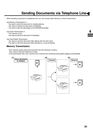 Page 9391
Sending Documents via Telephone Line
When sending a document via telephone line, you can choose either Memory or Direct Transmission.
Use Memory Transmission if:
• You want to send the document to multiple stations.
• You have to retrieve the document immediately.
• You want to take the advantage of the Multitasking design.
Use Direct Transmission if:
• The memory is full.
• You want to send the document immediately.
Use Voice Mode Transmission:
• You want to send the document after talking with the...