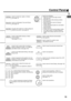 Page 1513
 
  
123
456
789
0ABC DEF
JKL MNO
TUV WXY
OPER GHI
PRS
TONE
TONE
STOP
COPY
START
MEMORY
DIRECTORY
SEARCH
INTERNET
VOLUME +
-
CONTRAST
HALFTONE
RESOLUTION
PAUSEREDIAL
ABBR
SUB-ADDRFLASH
FUNCTION
CLEAR
SET
MONITORSTAMP
Used to set Normal, Lighter, or Darker.  
(See page 79)
Used to start or select the function and 
sub-functions. 
These functions are explained in detail on 
page 10.Used to search for a station name. 
 (See page 85 and 96)
Used to enter a pause when recording or 
dialing a telephone...