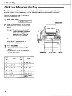 Page 36