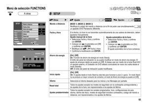 Page 65Fecha y Hora
OffAutomático
00000
112005 :: ..Hora Fecha
SintonizaciónDisco
Video
Audio
Display
Conexión
SETUP
Otros
Mando a distancia
MODE 1
Fecha y HoraAhorro de energía
Reset total
Ajustes predeterminados
Idioma
Español
SELECT
RETURNTA B
CHANGE
ENTER
RETURN
Off
Inicio rápido
On
Por favor, ajuste el reloj.
ENTER: entrar RETURN: cancelar
DVDSETUP
11
65
Mando a distancia
Fecha y Hora
Ahorro de energíaModifique el código del mando a distancia con el fin de poder usar simultáneamente
un
aparato DVD...