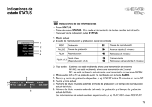 Page 71DVD
STATUS
1
2
3
4DVD-RAM
ARD
Stereo
L RPLAY
10:07:21 1.12.
T14 0:05.14 SPRemain
0:50 SP
5
6
7
8
T14 0:05.14 SP
71
Indicaciones de 
estado STATUS
PulseSTATUS.Pulse de nuevo STATUS.  Con cada accionamiento de teclas cambia la indicaciónPara salir de la indicación pulse STATUS.
1: Medio actual
2: Estado de reproducción y grabación, canal de entrada
3: Tipo audio: Estéreo: se está recibiendo ahora una transmisión de estereo
M1/M2: se está recibiendo ahora una transmisión de 2 canal
M1: se está recibiendo...