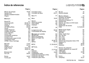 Page 80Índice de referencias
RQTD0156-1M F08D05-0
Página
Página Página
Ahorro de energía                              16,65
Formatear disco 67Q Link 16
Ajustes AV2 64
Formatos de disco 20,21
QUICK ERASE 69
Ajustes predeterminados 65
Guía TV 57
ealce diálogos 73 Ángulo 72
R
Receptor de satélite 17,64
Hora 16,65
Red.ruido rep.ón 73 Bitstream 62
Relación de aspecto TV 63
Idioma 65
Canal DC 41Repeat Play 73
Idioma de sonido 72
Canal de audio 24,32,72Reprod. de vídeo en DVD-Audio 60
Inicio rápido 65
Reset total 65...