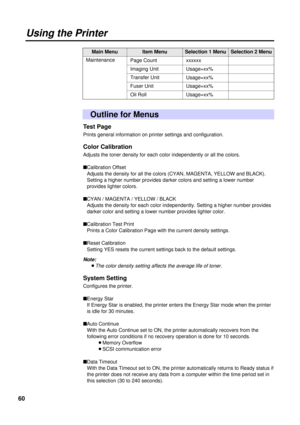 Page 6060
Usage=xx%
Outline for Menus
Test Page
Prints general information on printer settings and configuration.
Color Calibration
Adjusts the toner density for each color independently or all the colors.
nCalibration Offset
Adjusts the density for all the colors (CYAN, MAGENTA, YELLOW and BLACK).
Setting a higher number provides darker colors and setting a lower number
provides lighter colors.
nCYAN / MAGENTA / YELLOW / BLACK
Adjusts the density for each color independently. Setting a higher number provides...