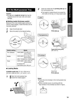 Page 1919
Caution:
BDo notuse a media for ink jetthat may be
wrapped around the fuser roller and cause
damage.
nSetting media thickness switch
Because of the most reliable paper-picking for
various media weights, media thickness can be
manually selected.
Open the left side door. 
Move the switch to the desired setting.
n
Loading Media
Available media size: 91 mm x 254 mm to 
216 mm x 356 mm (3.6
²x 10²to 8.5²x 14²).
#Open the multi-purpose tray.
$Extend the media support.Insert the media with theprinting side...