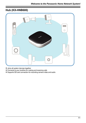 Page 11Hub (KX-HNB600)
RJoins all system devices together
R Connects to your landline for making and receiving calls
R Supports SD card connection for recording camera video and audio
11
Welcome to the Panasonic Home Network System!   