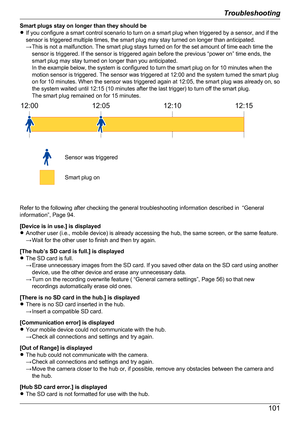 Page 101Smart plugs stay on longer than they should be
R If you configure a smart control scenario to turn on a smart plug when triggered by a sensor, and if the
sensor is triggered multiple times, the smart plug may stay turned on longer than anticipated.
→ This is not a malfunction. The smart plug stays turned on for the set amount of time each time the sensor is triggered. If the sensor is triggered again before the previous “power on” time ends, the
smart plug may stay turned on longer than you anticipated....