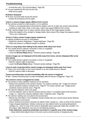 Page 102→ Format the card ( “SD card formatting”, Page 59).
R You just inserted the SD card into the hub.
→ Wait and try again.
[Failed] is displayed
R An error occurred while saving the picture.
→ Check all connections and try again.
Colors in camera images appear different from normal
R The camera is aimed at a dark location, or it is nighttime.
→ If there is not adequate light to illuminate the subject, such as at night, the camera automatically switches to night vision mode. In this case, colors may appear...