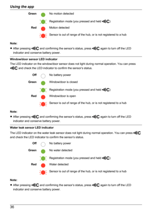 Page 36GreenNo motion detectedRegistration mode (you pressed and held )RedMotion detectedSensor is out of range of the hub, or is not registered to a hub
Note:
R After pressing 
 and confirming the sensor’s status, press  again to turn off the LED
indicator and conserve battery power.
Window/door sensor LED indicator
The LED indicator on the window/door sensor does not light during normal operation. You can press
 and check the LED indicator to confirm the sensor’s status.
OffNo battery powerGreenWindow/door is...