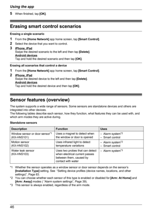 Page 465When finished, tap  [OK].
Erasing smart control scenarios
Erasing a single scenario
1 From the  [Home Network]  app home screen, tap  [Smart Control].
2 Select the device that you want to control.
3
iPhone, iPad
Swipe the desired scenario to the left and then tap  [Delete].
Android devices
Tap and hold the desired scenario and then tap  [OK].
Erasing all scenarios that control a device
1 From the  [Home Network]  app home screen, tap  [Smart Control].
2
iPhone, iPad
Swipe the desired device to the left...