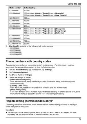 Page 73Model numberDefault settingKX-HNB600700 msKX-HNB600AZ100 ms (when [Country / Region]  is set to [Australia] )
600 ms (when  [Country / Region]  is set to [New Zealand] )KX-HNB600C700 msKX-HNB600E100 msKX-HNB600FR250 msKX-HNB600G200 msKX-HNB600HM600 ms (when [Country / Region]  is set to [Singapore] )
400 ms (when  [Country / Region]  is set to [Hong Kong] )
700 ms (when  [Country / Region]  is set to [Malaysia] )KX-HNB600LC700 msKX-HNB600ME100 msKX-HNB600SA100 msKX-HNB600TW600 ms
*3[Line Mode]  is...