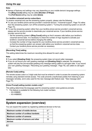 Page 82Note:
R Names of features and settings may vary depending on your mobile device’s language settings.
The  [Ring Count]  setting may be called  [Number of Rings].
The  [Toll Saver]  setting may be called  [Auto].
For landline voicemail service subscribers
To receive voicemail and use the answering system properly, please note the following.
R To use your landline phone service provider’s voicemail service ( “Voicemail support”, Page 74) rather
than the answering system, turn off the answering system (...