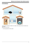 Page 7Convenience
You can use your smartphone or tablet to turn on lights or other appliances that are connected to your
smart plugs *1
.
Select an item to learn more.
*1 Smart plug appearance varies by region.
7
Welcome to the Panasonic Home Network System!   