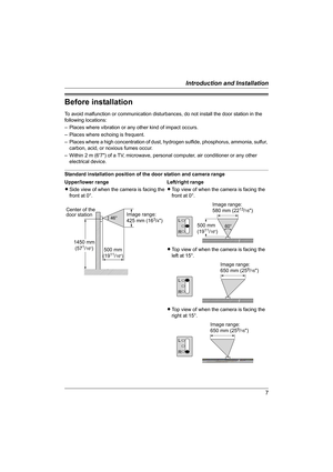 Page 77
Introduction and Installation
Before installation
To avoid malfunction or communication disturbances, do not install the door station in the 
following locations:
– Places where vibration or any other kind of impact occurs.
– Places where echoing is frequent.
– Places where a high concentration of dust, hydrogen sulfide, phosphorus, ammonia, sulfur, 
carbon, acid, or noxious fumes occur.
– Within 2 m (67) of a TV, microwave, personal computer, air conditioner or any other 
electrical device.
Standard...