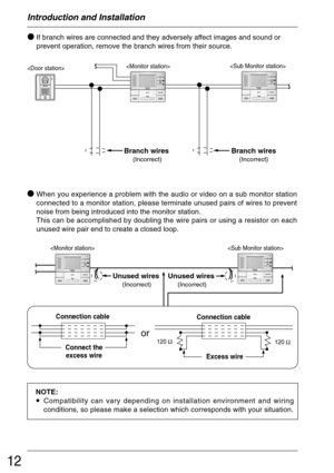 Page 1212
~
If branch wires are connected and they adversely affect images and sound or
prevent operation, remove the branch wires from their source.

Branch wires
(Incorrect)
Branch wires
 (Incorrect)

Introduction and Installation
Connection cable
120 Ω
120 Ω
Excess wire
NOTE:
•Compatibility can vary depending on installation environment and wiring
conditions, so please make a selection which corresponds with your situation.
 
~
~~~
Connection cable
or
When you experience a problem with the audio or video...