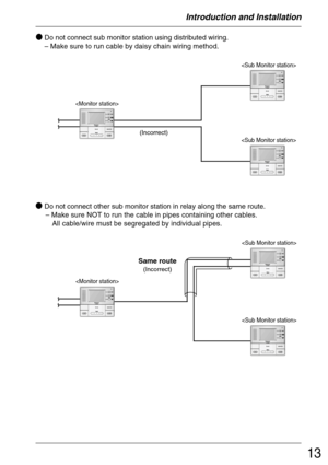 Page 1313
~~
Do not connect sub monitor station using distributed wiring.
– Make sure to run cable by daisy chain wiring method.


Introduction and Installation
~~
Do not connect other sub monitor station in relay along the same route.
– Make sure NOT to run the cable in pipes containing other cables.
All cable/wire must be segregated by individual pipes.
Same route
(Incorrect)


 (Incorrect) 