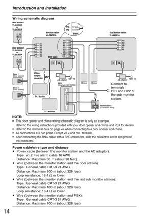 Page 1414
Connect to
terminals
H21 and H22 of
the sub monitor
station.
Introduction and Installation
Power cable/wire type and distance
•Power cable (between the monitor station and the AC adaptor):
Type: ø1.2 Fire alarm cable 16 AWG
Distance: Maximum 30 m (about 98 feet)
•Wire (between the monitor station and the door station):
Type: General cable CAT-3 24 AWG
Distance: Maximum 100 m (about 328 feet)
Loop resistance: 18.4 Ω or lower
•Wire (between the monitor station and the last sub monitor station):
Type:...