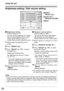 Page 2424
Using the unit
Brightness setting / Talk volume setting
²BRIGHT³
²SELECT () ³
²SELECT () ³
²RECEIVE VOLUME³
²MENU³
1While images are appearing on the
screen.
 Brightness setting
(Default setting is “0”.)
You can set the brightness for images
that are being displayed from a door
station (when talking a visitor or
monitoring the scene outside the door).
 Receive volume setting
(Default setting is “MID”.)
You can set the volume while talking
with someone at a door station or
monitor...