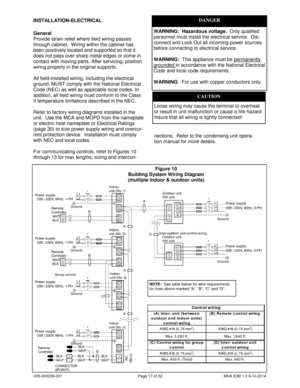 Page 17035-000039-001 Page 17 of 32 MVA IOM 1.3 9-10-2014
DANGER
WARNING:Hazardous voltage.Only qualified
personnel must install the electrical service. Dis-
connect and Lock Out all incoming power sources
before connecting to electrical service.
WARNING:This appliance must be permanently
grounded in accordance with the National Electrical
Code and local code requirements.
WARNING: For use with copper conductors only.
INSTALLATION-ELECTRICAL
General
Provide strain relief where field wiring passes
through...