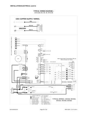 Page 20035-000039-001 Page 20 of 32 MVA IOM 1.3 9-10-2014
INSTALLATION-ELECTRICAL (cont’d)
TYPICAL WIRING DIAGRAM—
Unit sizes 30, 36, 42, 48 & 60
TYPICAL WIRING—MVA30, MVA36,
MVA42, MVA48, MVA60 