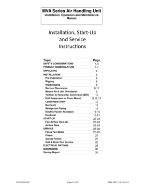 Page 3035-000039-001 Page 3 of 32 MVA IOM 1.3 9-10-2014
/ŶƐƚĂůůĂƟŽŶ͕^ƚĂƌƚ-Up
and Service
/ŶƐƚƌƵĐƟŽŶƐ
MVA Series Air Handling Unit
Installation, Operation and Maintenance
Manual
Topic Page
SAFETY CONSIDERATIONS1, 5
PRODUCT NOMENCLATURE6-7
UNPACKING8
INSTALLATION8
Pre -installa tion8
Rigging8
Unpa cka ging8
Service Clea ra nce s8,11
Return Air & Unit Orie nta tion9
Vertica l to Horizonta l Conve rsion (EEV)10
Unit Suspe nsion or Floor Mount8,12,13
Conde nsa te Dra in12
Ductw ork12
Refrige ra nt Piping14
Ele...