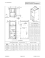 Page 30035-000039-001 Page 30 of 32 MVA IOM 1.3 9-10-2014
UNIT DIMENSIONSMVA18-60 Elec Heat Ready
RH Drain Connections—Configuration B 