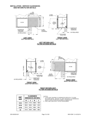 Page 12035-000039-001 Page 12 of 38 MVA IOM 1.0 4-25-2014
INSTALLATION—SERVICE CLEARANCES-
SIDE RETURN FILTER DETAILS 