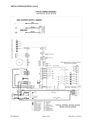 Page 21035-000039-001 Page 21 of 38 MVA IOM 1.0 4-25-2014
INSTALLATION-ELECTRICAL (cont’d)
TYPICAL WIRING DIAGRAM—
Unit sizes 30, 36, 42, 48 & 60
TYPICAL WIRING—MVA30, MVA36,
MVA42, MVA48, MVA60 