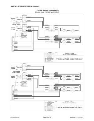 Page 23035-000039-001 Page 23 of 38 MVA IOM 1.0 4-25-2014
INSTALLATION-ELECTRICAL (cont’d)
TYPICAL WIRING—ELECTRIC HEAT
TYPICAL WIRING DIAGRAMS—
Electric Heat: 14.5kW and 19.5kW
TYPICAL WIRING—ELECTRIC HEAT 